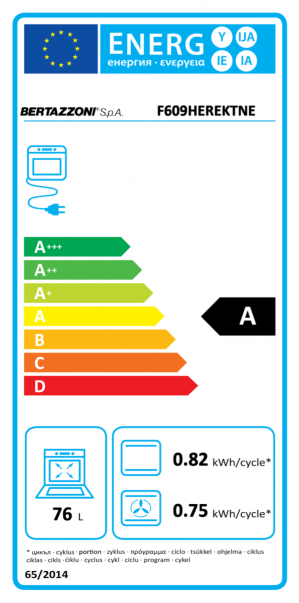 Energidekal Bertazzoni F609HEREKTNE