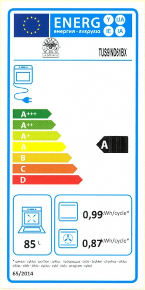 Energidekal La Germania TUS9IND61BX (90cm) Futura