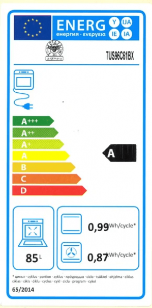 Energidekal La Germania TUS96C61BX