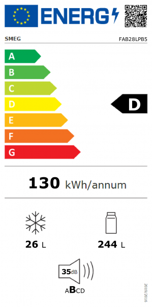 Energidekal SMEG FAB28PB5