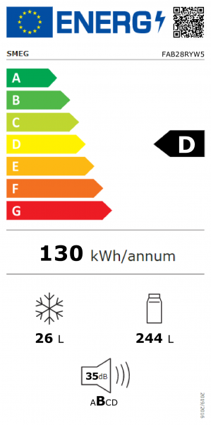 Energidekal SMEG FAB28YW5