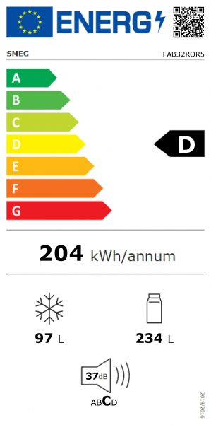 Energidekal SMEG FAB32ROR5