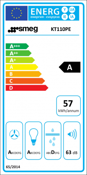 Energidekal SMEG KT110PE