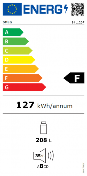 Energidekal SMEG S4L120F