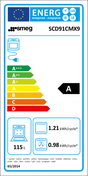 Energidekal SMEG SCD91CMX9