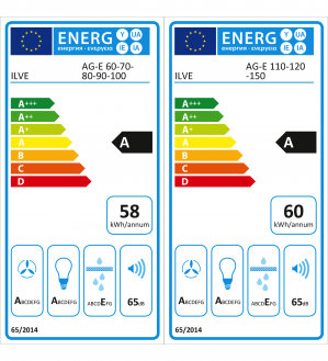 Energidekal ILVE AG70 (Antikvit)