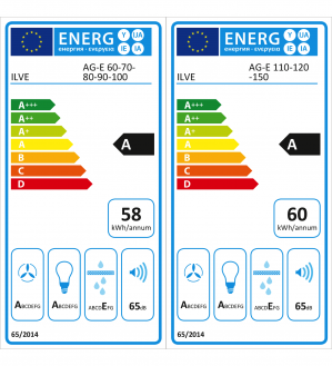 Energidekal ILVE AGQ90