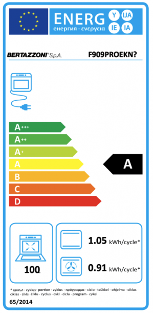 Energidekal Bertazzoni F909PROEKN