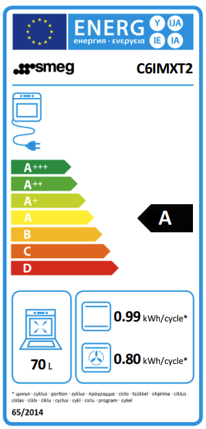 Energidekal SMEG C6IMXT2