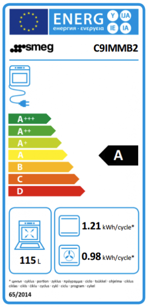Energidekal SMEG C9IMMB2