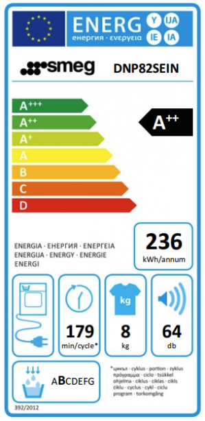 Energidekal SMEG DNP82SEIN