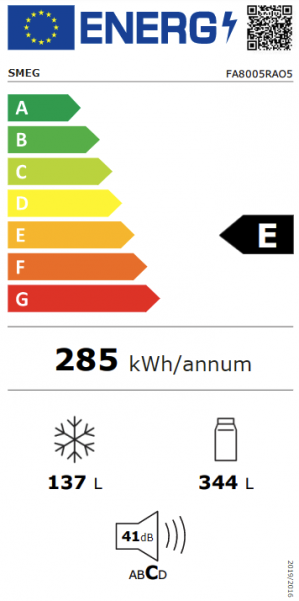 Energidekal SMEG FA8005RAO5