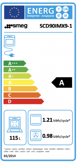 Energidekal SMEG SCD90IMX9-1