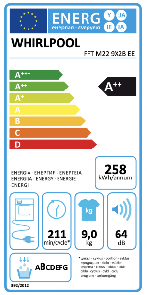 Energidekal Whirlpool FFT M22 9X2B EE