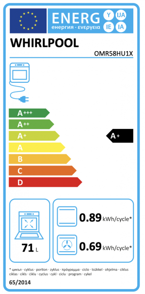 Energidekal Whirlpool OMR58HU1X