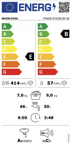 Energidekal Whirlpool FFWDB 976258 BV EE