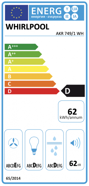 Energidekal Whirlpool AKR 749/1 WH