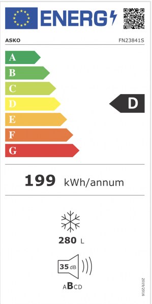 Energidekal ASKO FN23841S