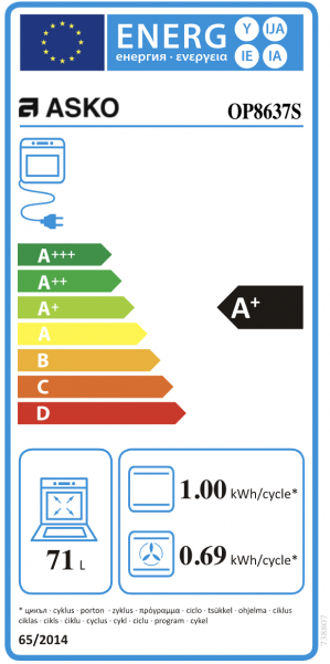 Energidekal ASKO OP8637S