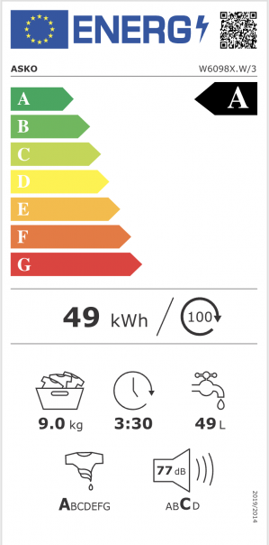 Energidekal ASKO W6098X.W/3