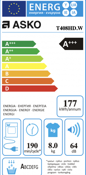 Energidekal ASKO T408HD.W