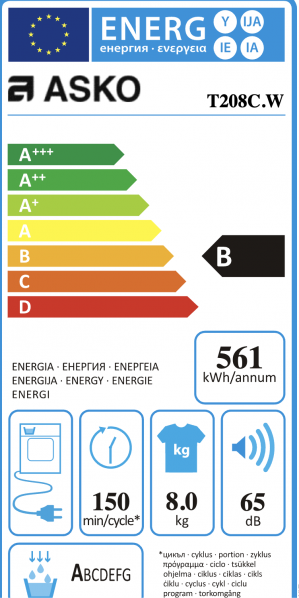 Energidekal ASKO T208C.W