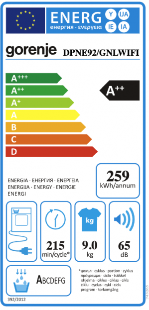 Energidekal Gorenje DPNE92/GNLWIFI