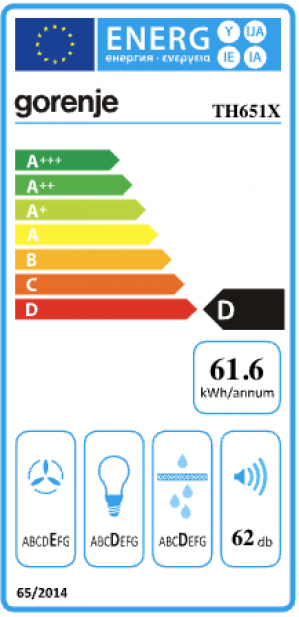 Energidekal Gorenje TH651X