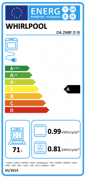 Energidekal Whirlpool inbyggnadsugn - OA 2N8F D IX