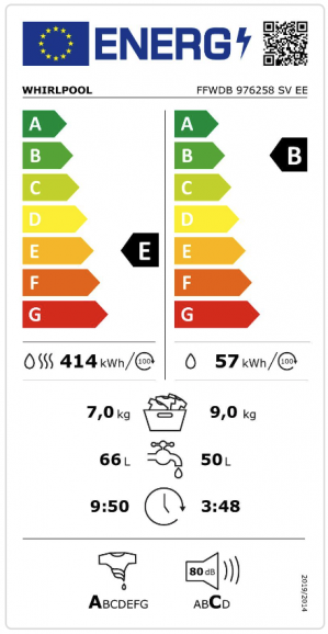 Energidekal  FFWDB 976258 SV EE