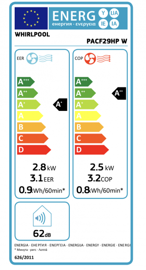 Energidekal Whirlpool luftkonditionering - PACF29HP W