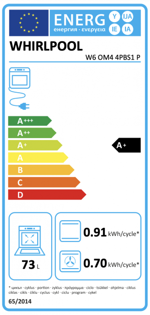Energidekal Whirlpool W6 OM4 4PBS1 P