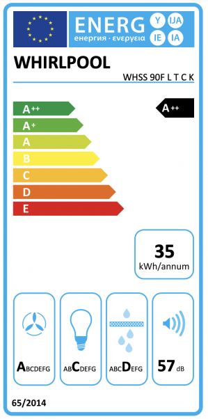 Energidekal Whirlpool Vägghängd köksfläkt WHSS 90F L T C K