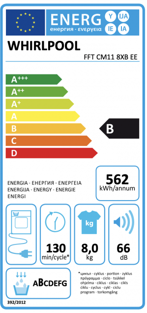 Energidekal Whirlpool Kondenstumlare  8k FFT CM11 8XB EE