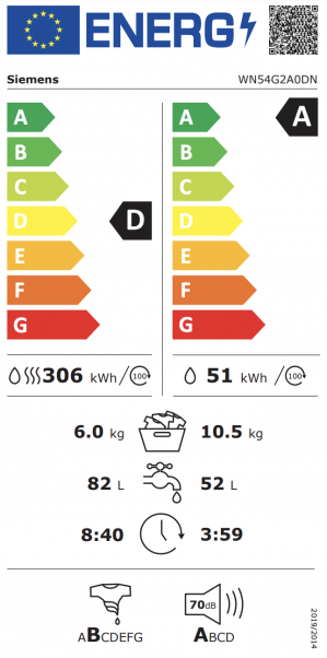 Energidekal Siemens iQ500, Kombinerad tvätt och tork, 10.5/6 kg, 1400 v/min (WN54G2A0DN)