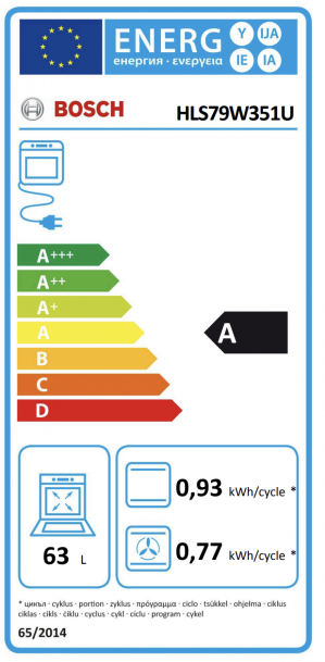 Energidekal Bosch Serie 6, Spis med induktionshäll, Rostfritt stål (HLS79W351U)