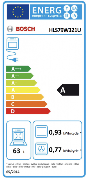 Energidekal Bosch Serie 6, Spis med induktionshäll, Vit (HLS79W321U)