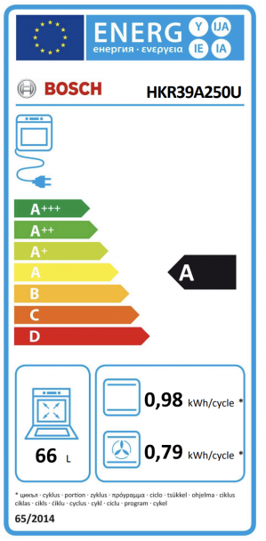 Energidekal Bosch Serie 4, Spis, Rostfritt stål, keramisk häll (HKR39A250U)