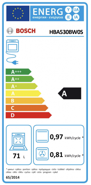 Energidekal Bosch Serie 2, Inbyggnadsugn, 60 x 60 cm, Vit (HBA530BW0S)