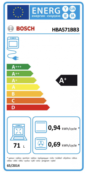 Energidekal Bosch Serie 4, Inbyggnadsugn, 60 x 60 cm, Svart (HBA571BB3)