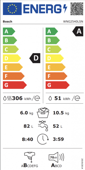 Energidekal Bosch Serie 6, Kombinerad tvätt och tork, 10.5/6 kg, 1400 v/min (WNG2540LSN)