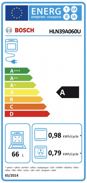 Energidekal Bosch Serie 4, Spis 60 cm med induktionshäll, Svart (HLN39A060U)