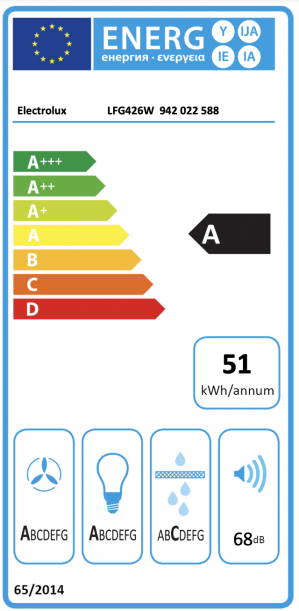 Energidekal Electrolux köksfläkt LFG426W med LEDSpot, vit 60 cm