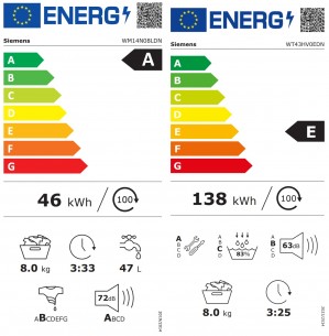 Energidekal Siemens iQ300. Tvätt & Tork – 8 kg. Värmepump. smartFinish. Vit. (WM14N08LDN) + (WT43HV0EDN) Fri hemleverans. - 2 års garanti