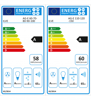Energidekal ILVE AG100 (Blå)